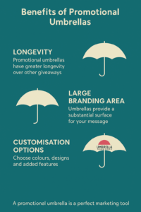 benefits of promotional umbrellas infographics